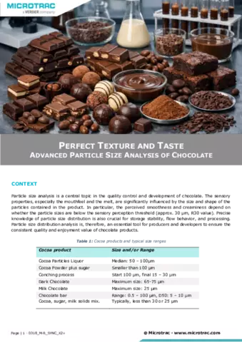 Advanced Particle Size Analysis of Chocolate - Perfect Texture and Taste