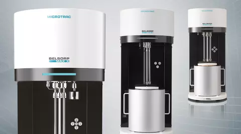 Determination of Micropores by Gas Adsorption – Challenges and Accurate Analysis