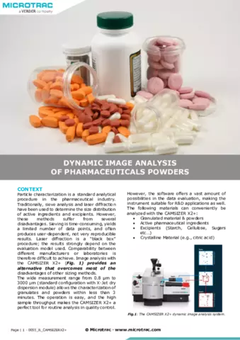 Dynamic Image Analysis of Pharmaceuticals Powders