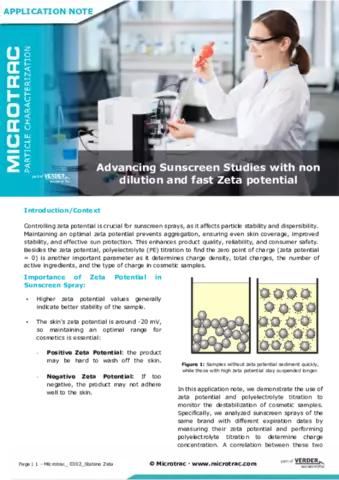 Advancing Sunscreen Studies with non dilution and fast Zeta potential