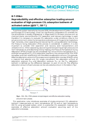 Reproducibility of High-Pressure CO2 Adsorption Isotherm Measurements of Activated Carbon and Evaluation of Effective Adsorption Capacity