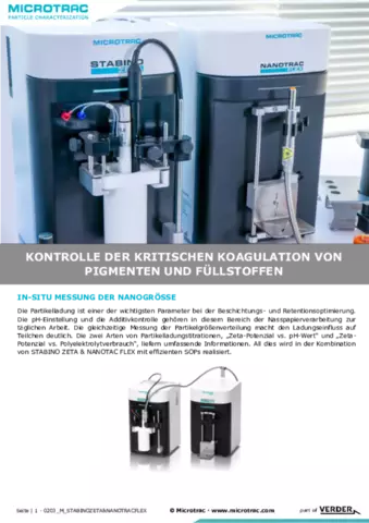 Kontrolle Der Kritischen Koagulation Von Pigmenten Und Füllstoffen