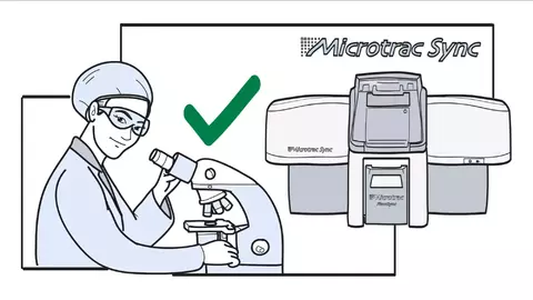 SYNC - Whiteboard Animation