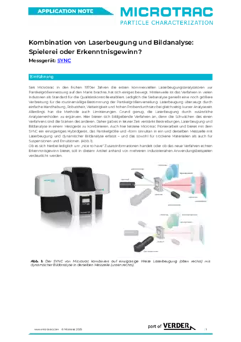 Kombination von Laserbeugung und Bildanalyse