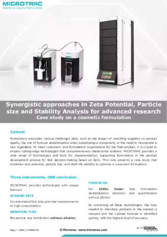 Synergistic approaches in Zeta Size and Stability in Cosmetic Products