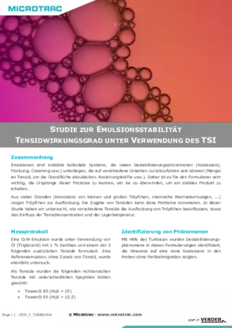 STUDIE ZUR EMULSIONSSTABILITÄT TENSIDWIRKUNGSGRAD UNTER VERWENDUNG DES TSI
