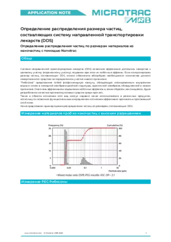 Evaluation of Distribution of Particles Constituting the Drug Delivery System (DDS) by Size