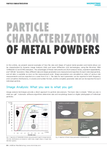 Particle Characterization of Metal Powders