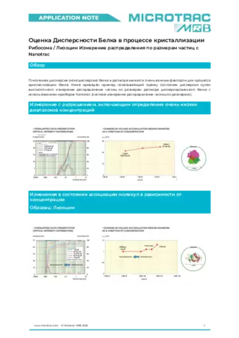 Evaluation of Protein Dispersiveness During Crystallization Process