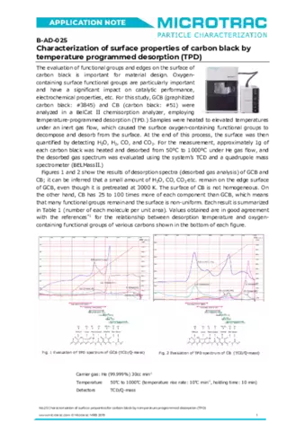 Characterization of surface properties for carbon black by temperature programmed desorption (TPD)