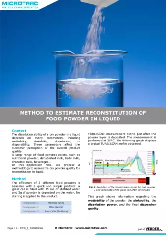 A new method to evaluate food powder reconstitution in liquid