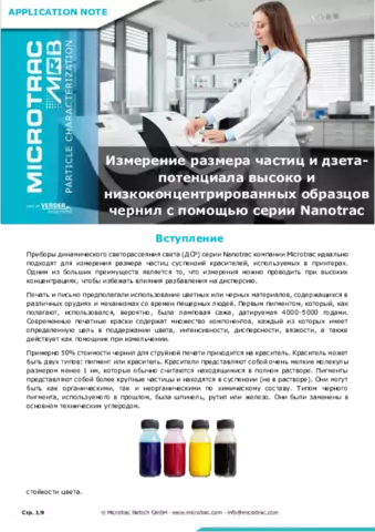 Ink Nanotrac RU