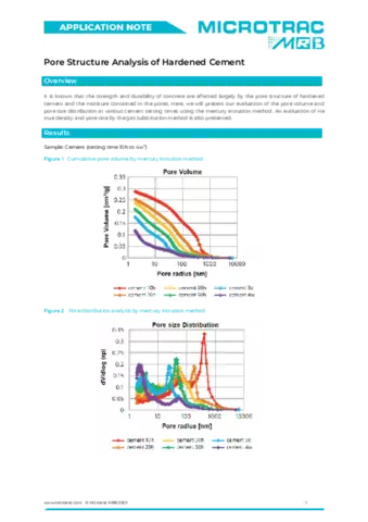 Pore Structure Analysis of Hardened Cement
