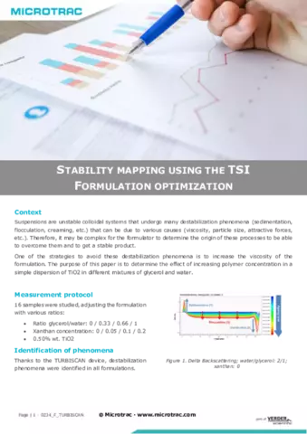 Stability Mapping by TSI