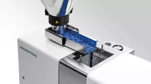 Dynamic Image Analysis Made Easy