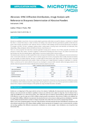 Abrasives: SYNC Diffraction Distributions, Image Analysis with Reference to Sharpness Determination of Abrasive Powders 