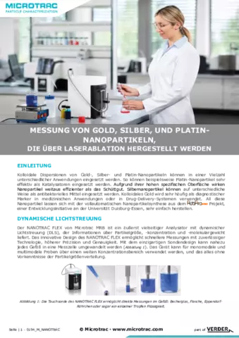 Messung Von Gold, Silber, Und Platin-Nanopartikeln